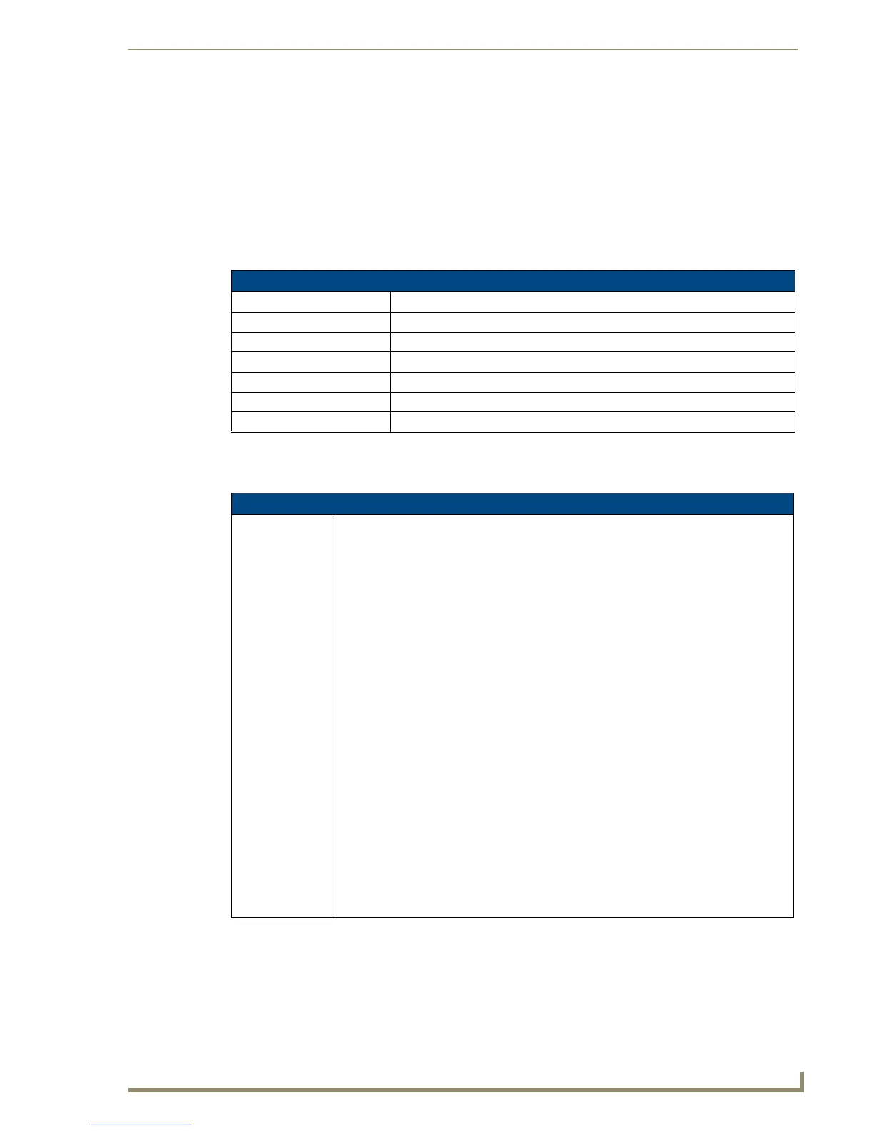 Page #145 background image