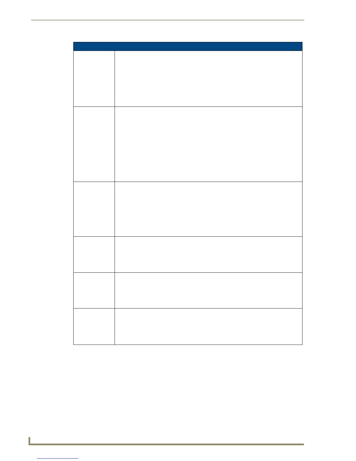 Page #156 background image