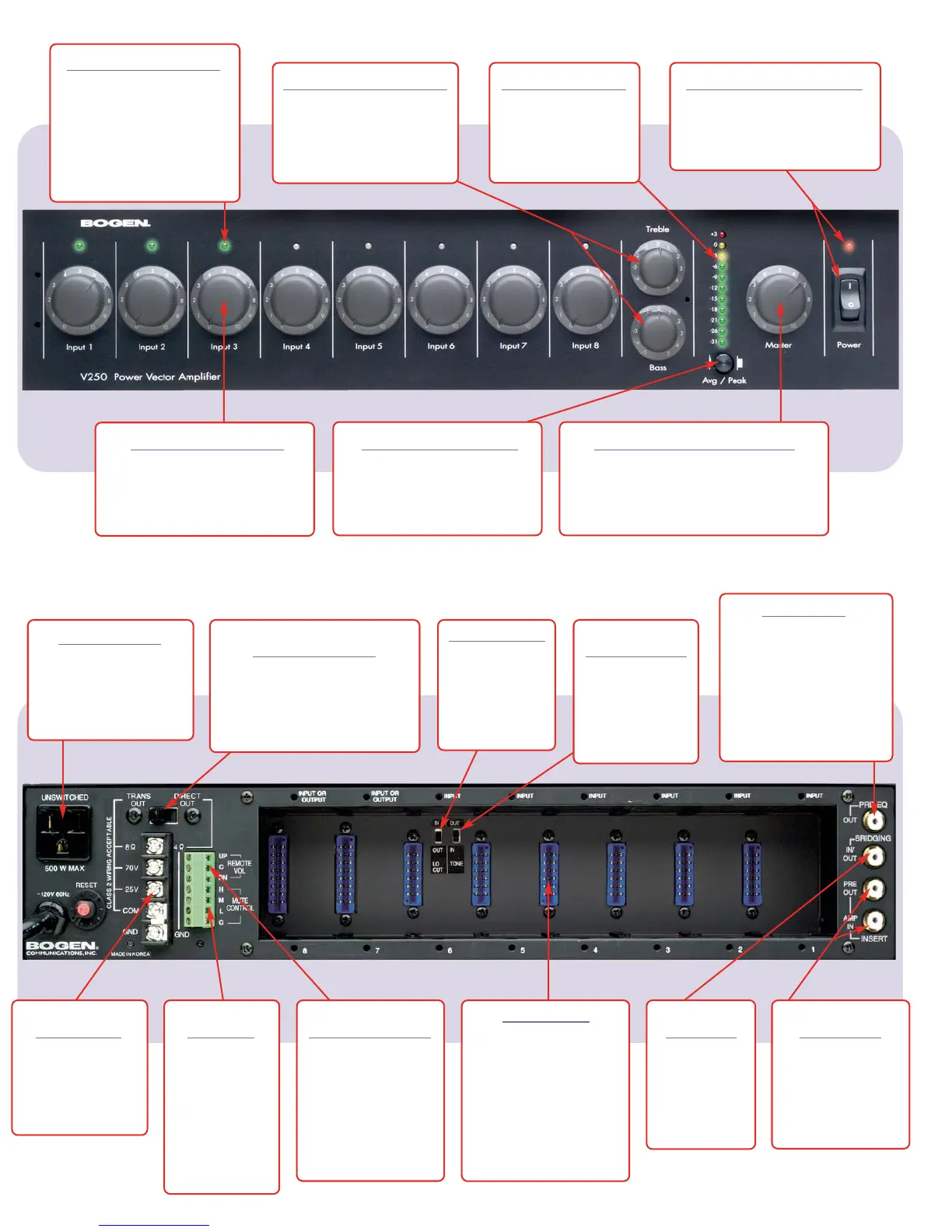 Page #5 background image
