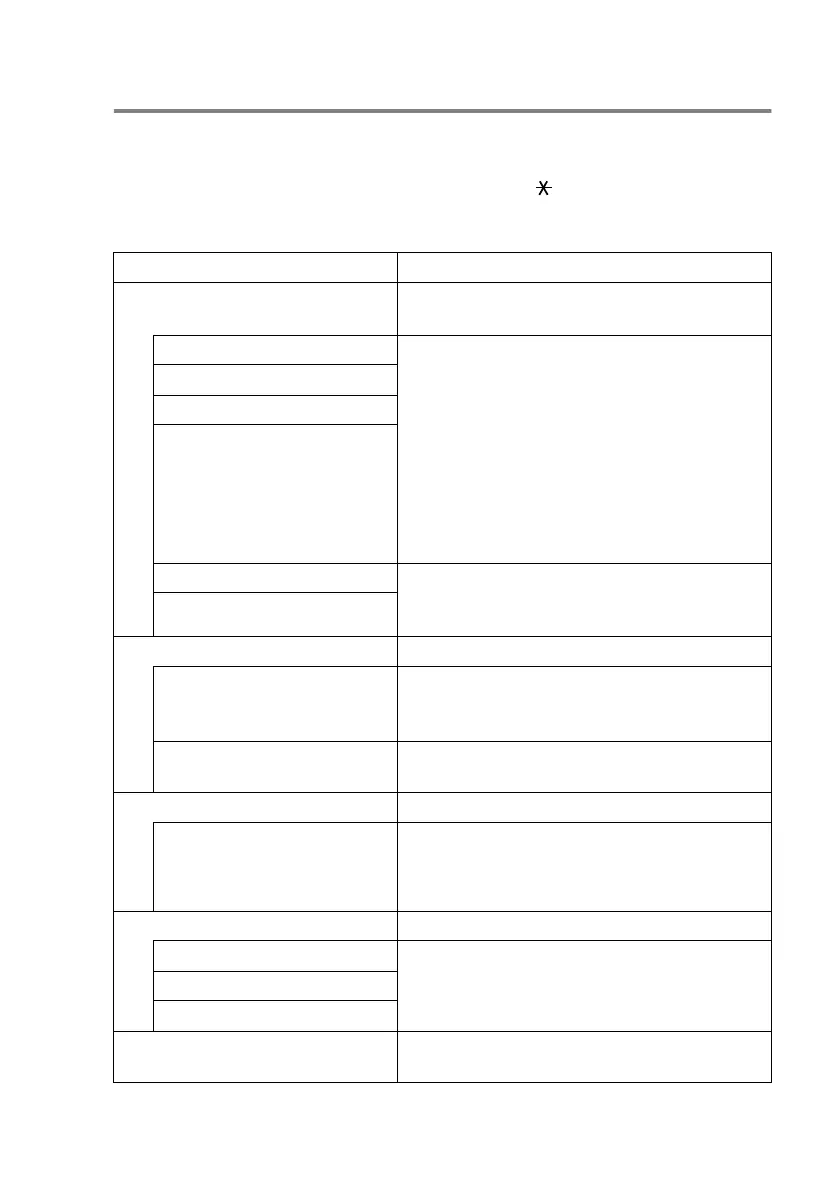 Page #111 background image