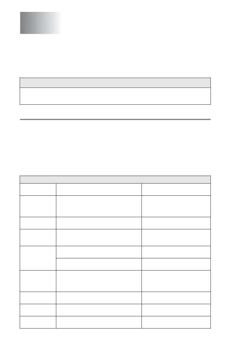 Page #138 background image