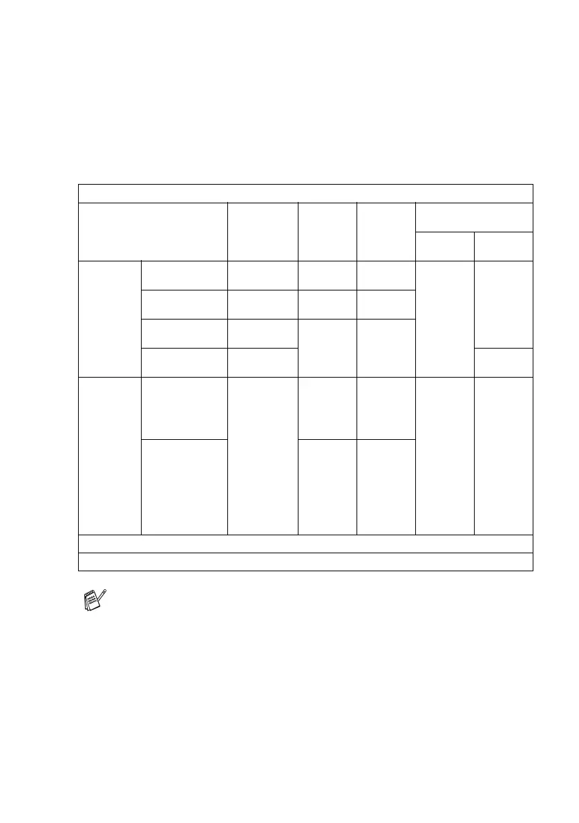 Page #171 background image