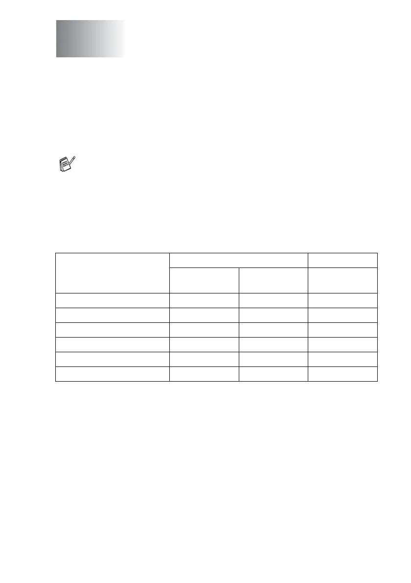 Page #123 background image