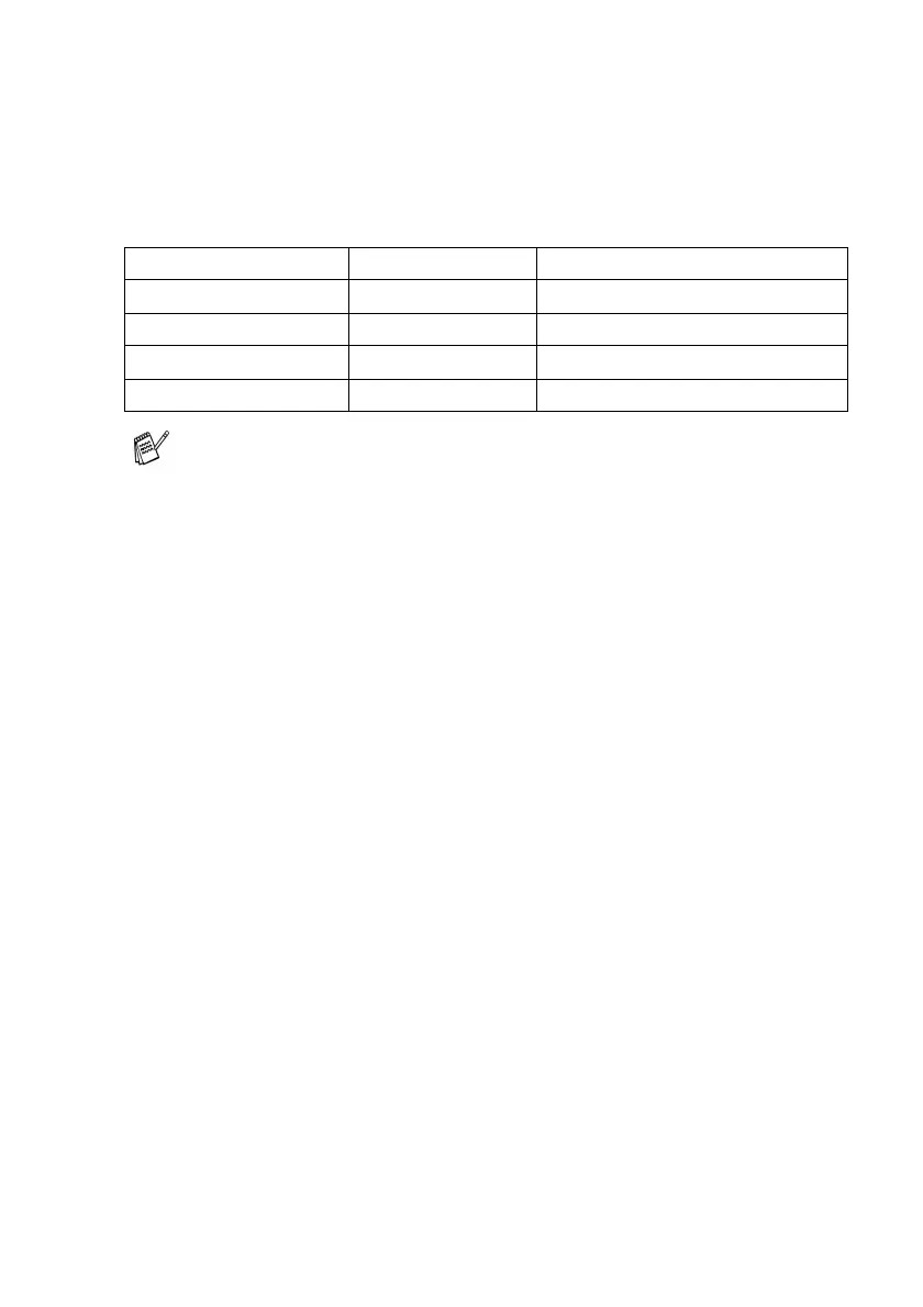Page #125 background image
