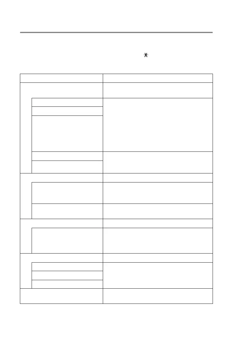 Page #111 background image