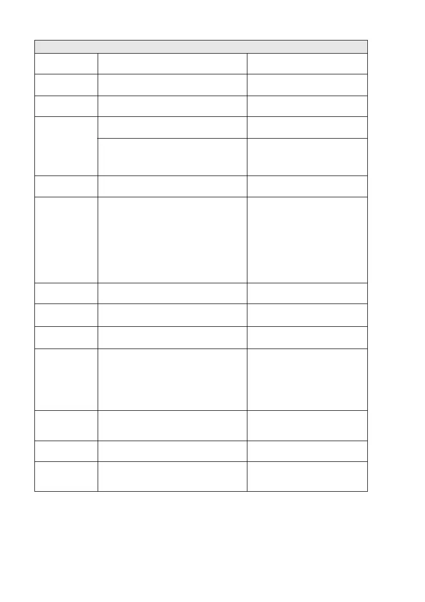Page #159 background image