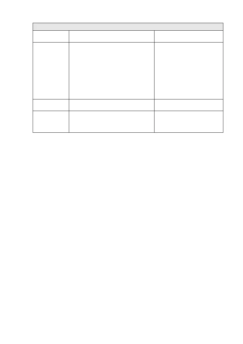 Page #160 background image