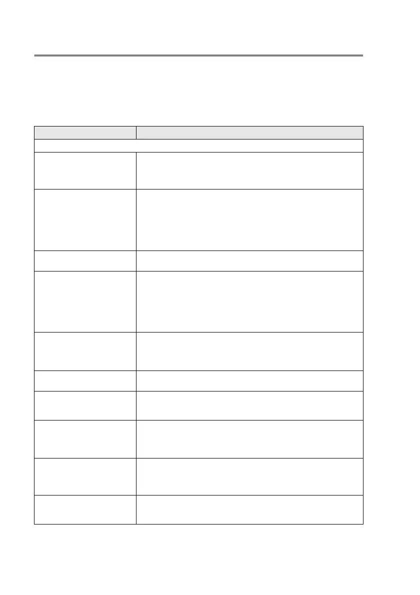 Page #165 background image