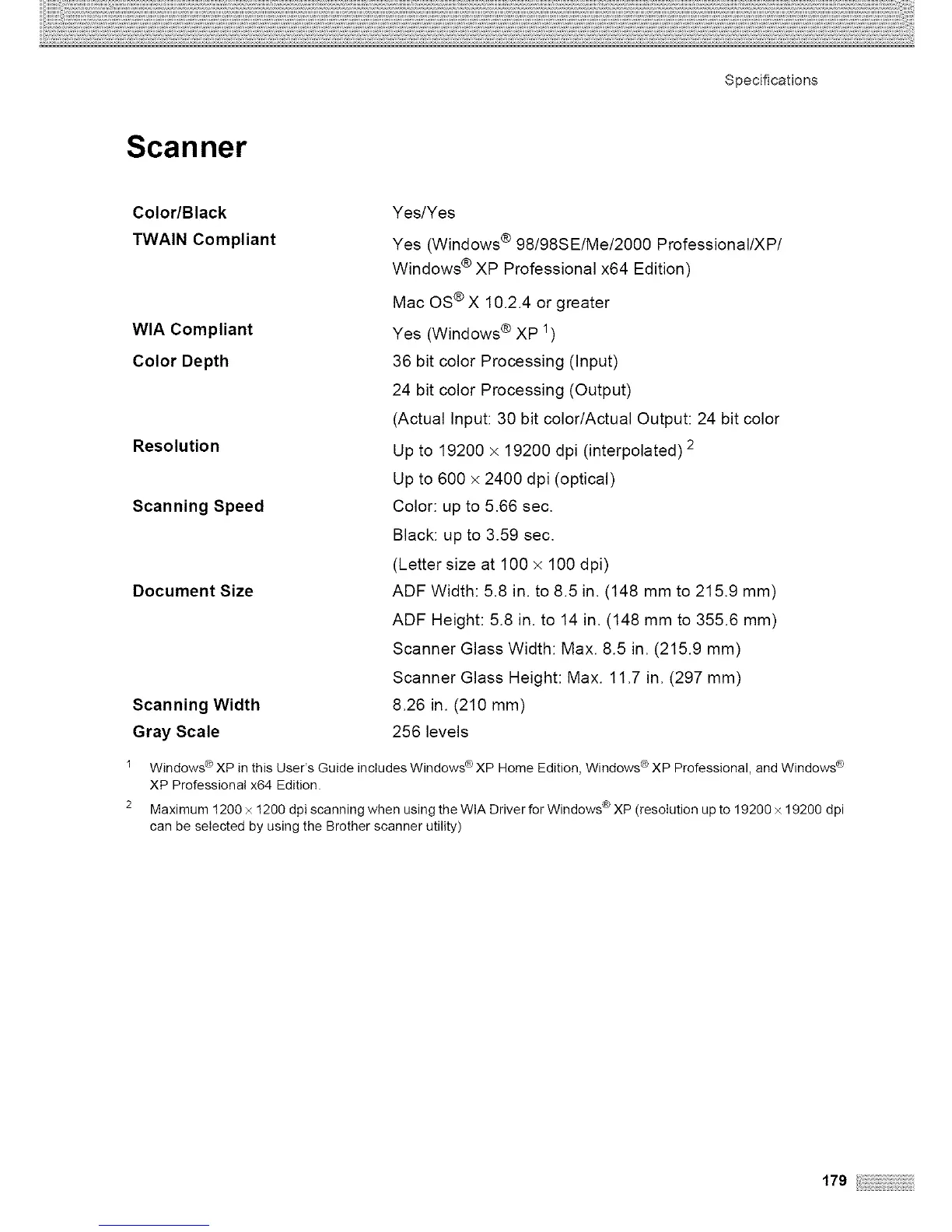 Page #195 background image