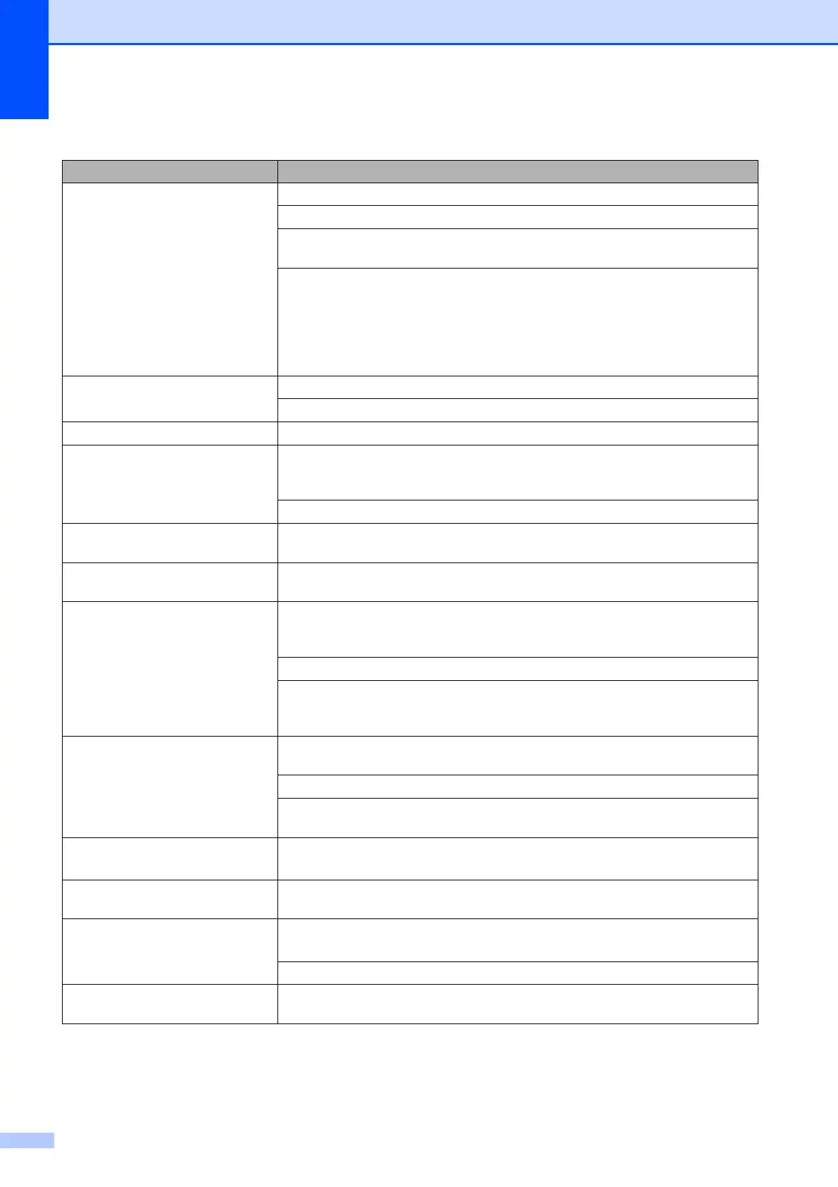 Page #160 background image