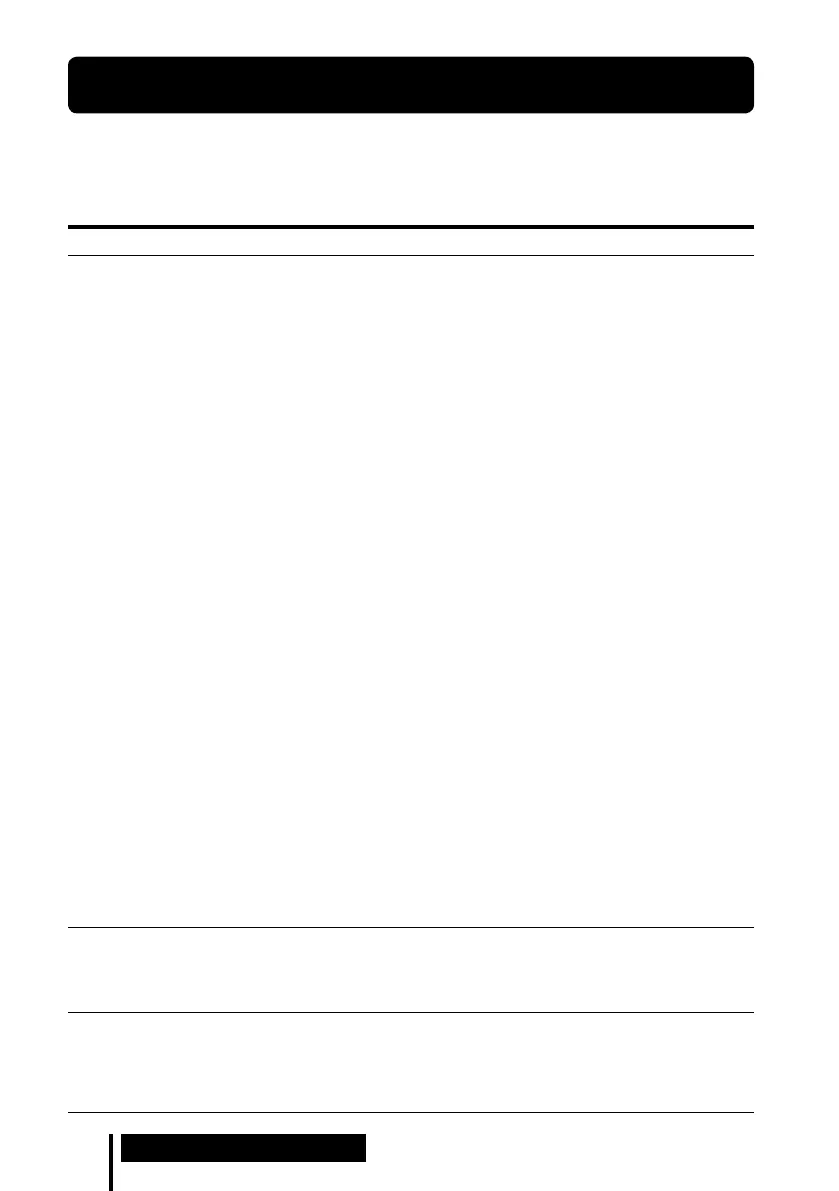 Page #64 background image