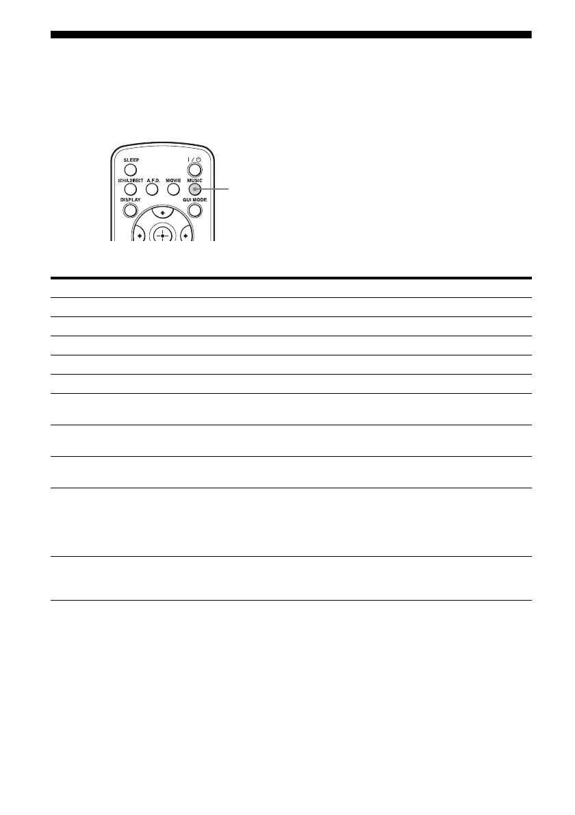Page #74 background image
