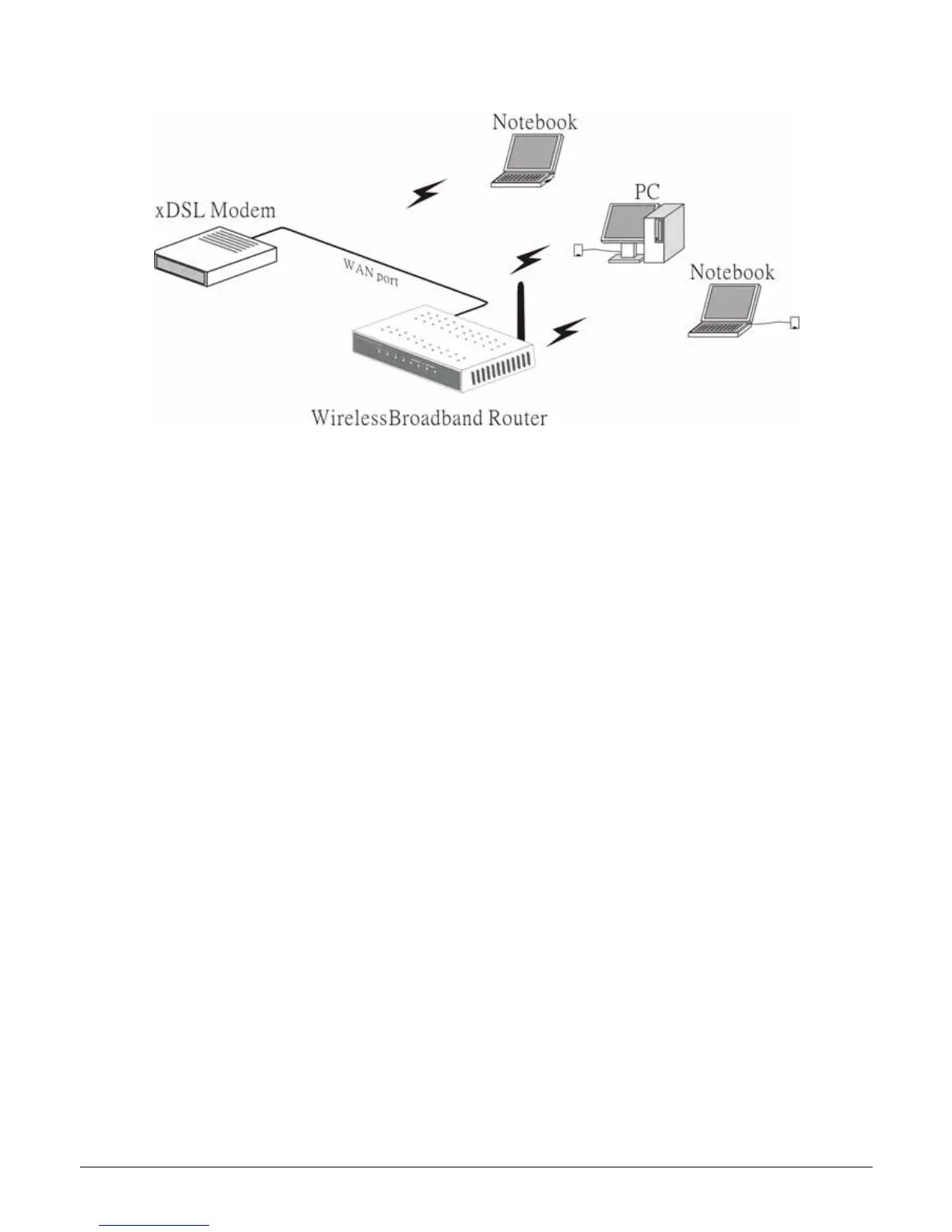 Page #13 background image