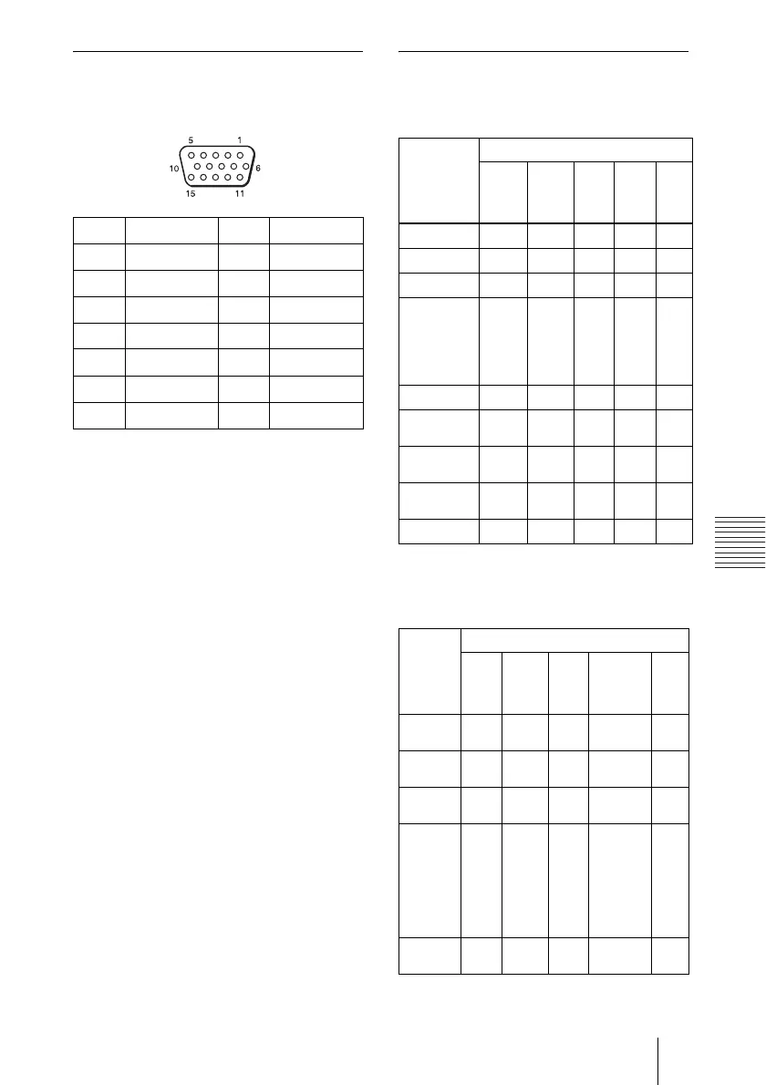 Page #105 background image
