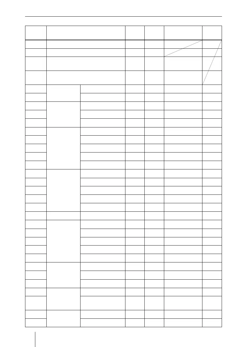 Page #106 background image