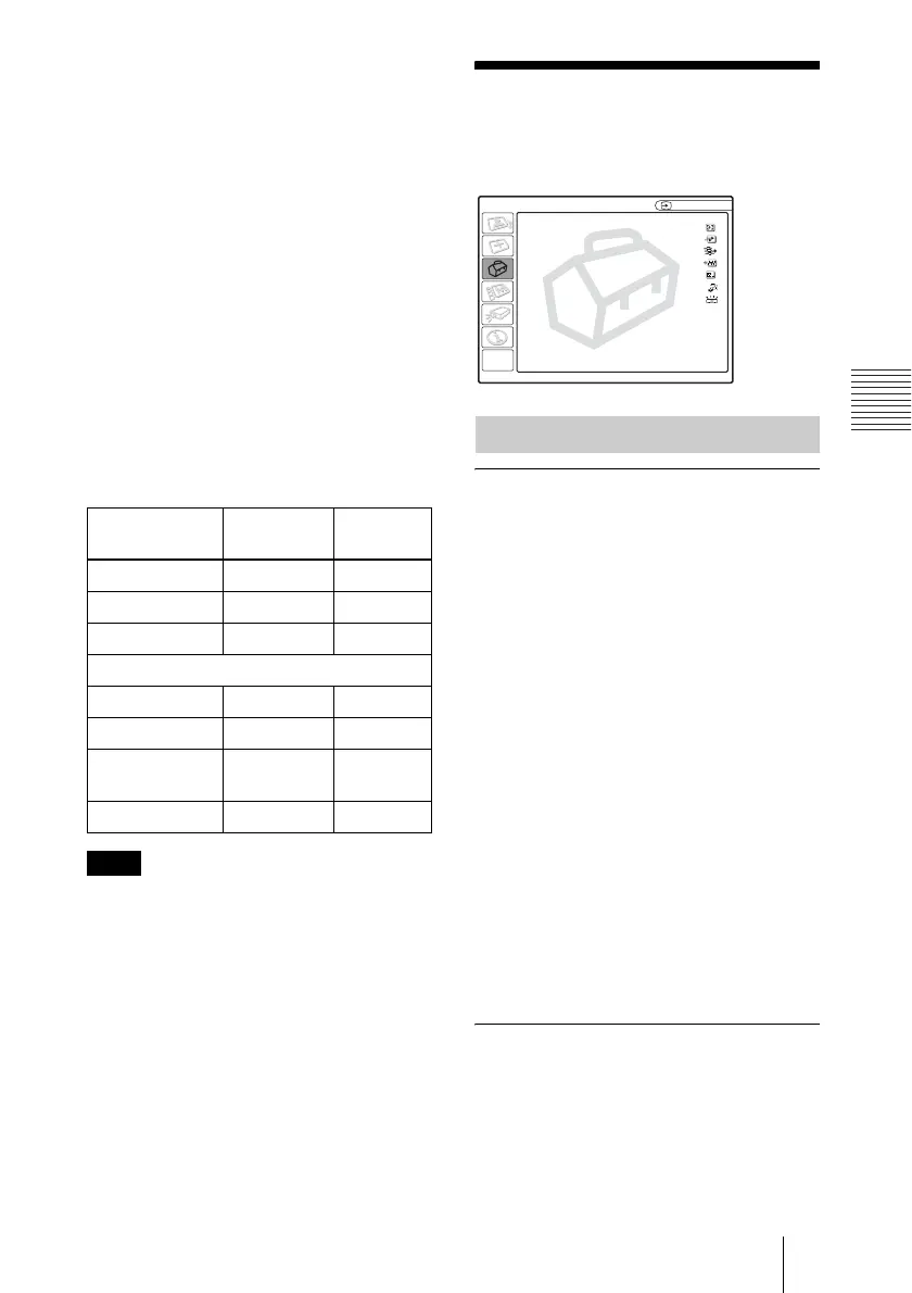 Page #145 background image