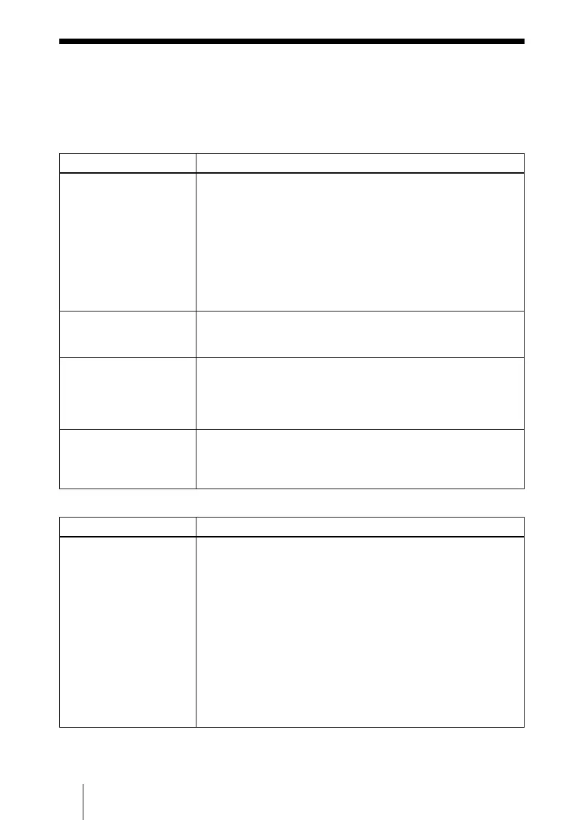 Page #152 background image