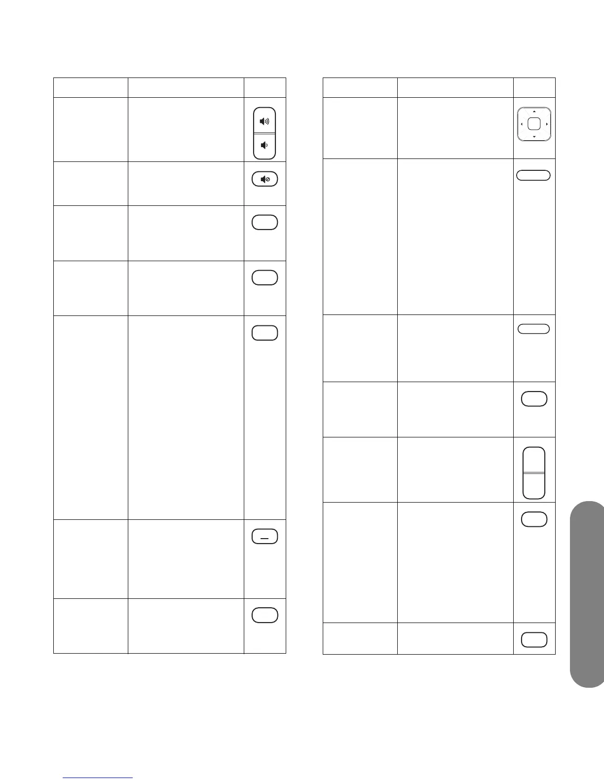 Page #157 background image