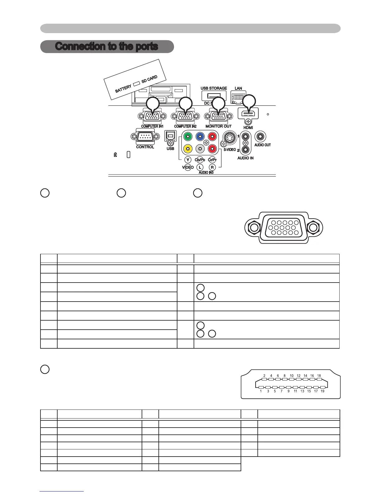 Page #3 background image