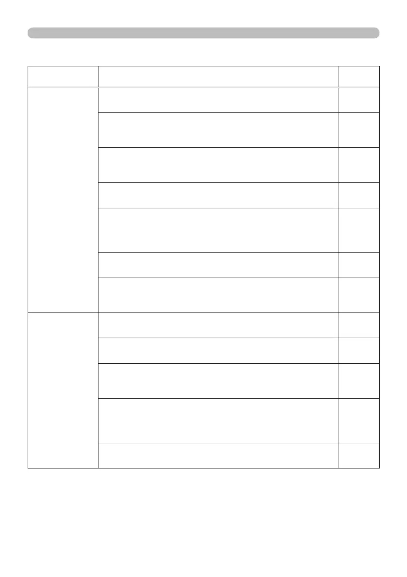 Page #74 background image