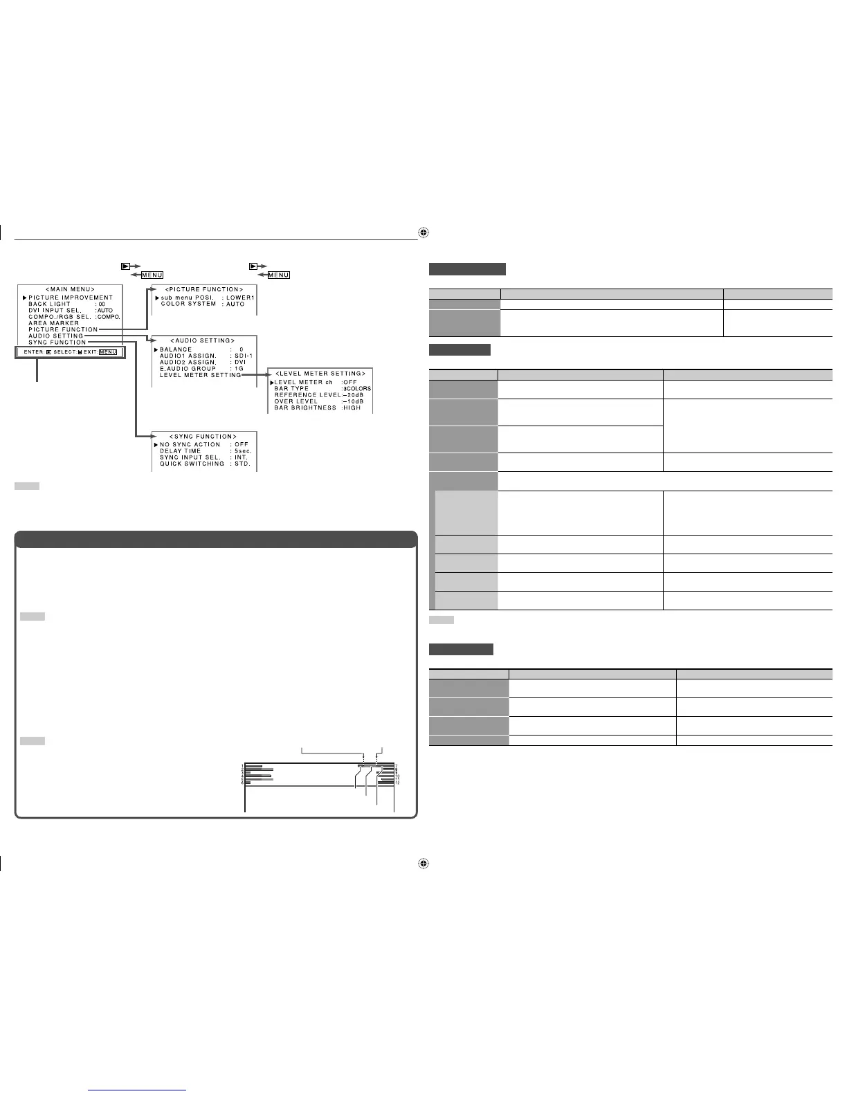 Page #11 background image