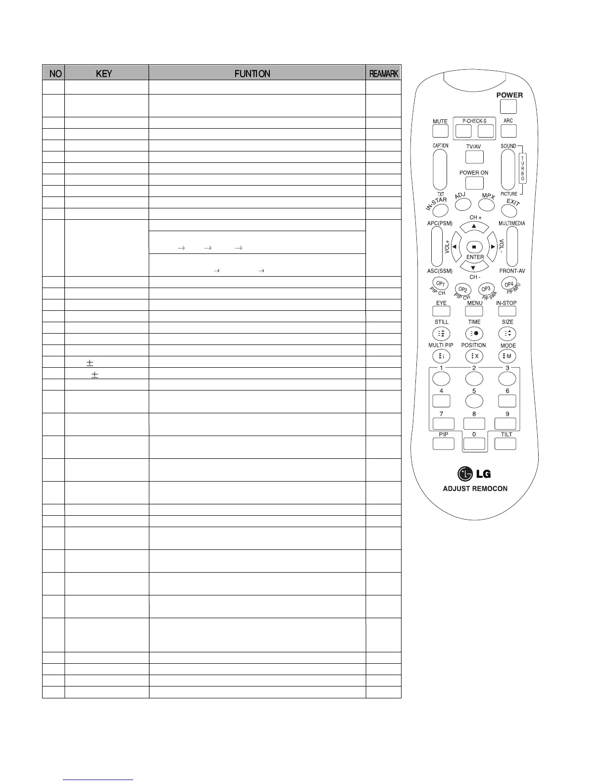 Page #13 background image