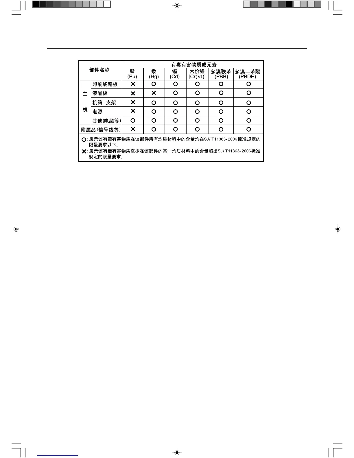 Page #5 background image