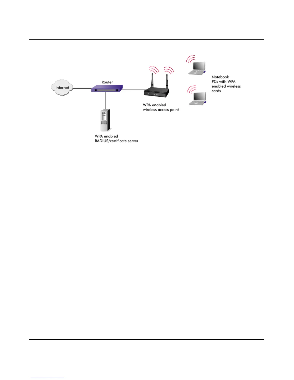 Page #52 background image