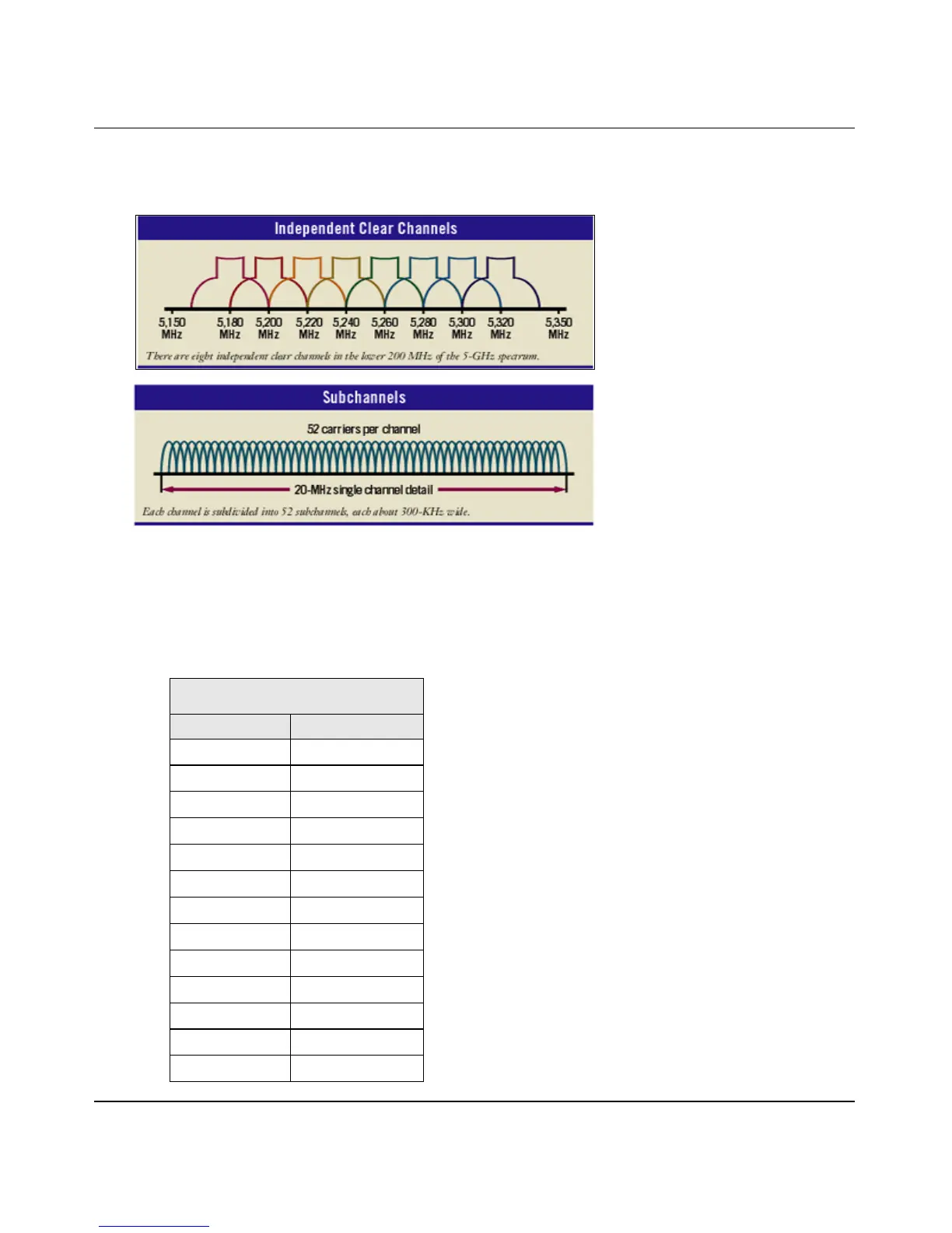 Page #69 background image