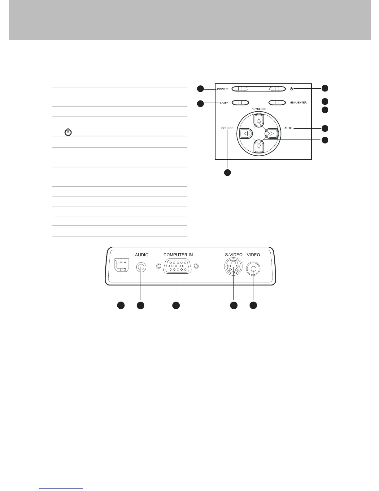 Page #150 background image