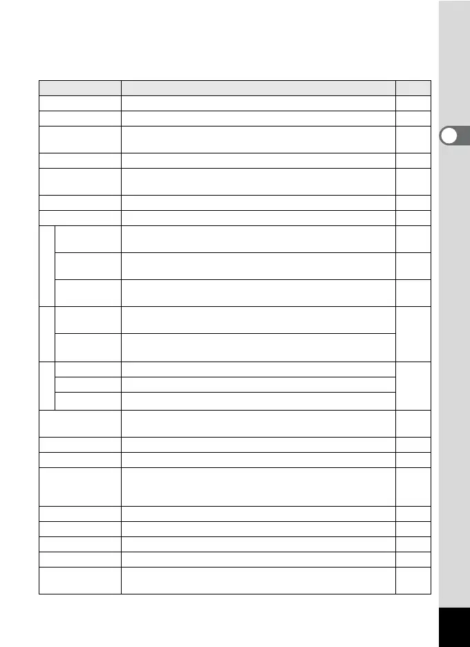 Page #67 background image