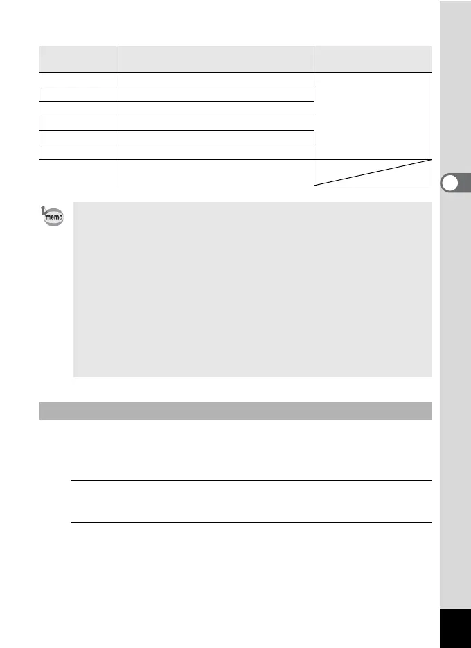 Page #85 background image