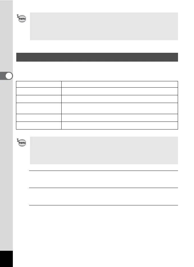 Page #116 background image