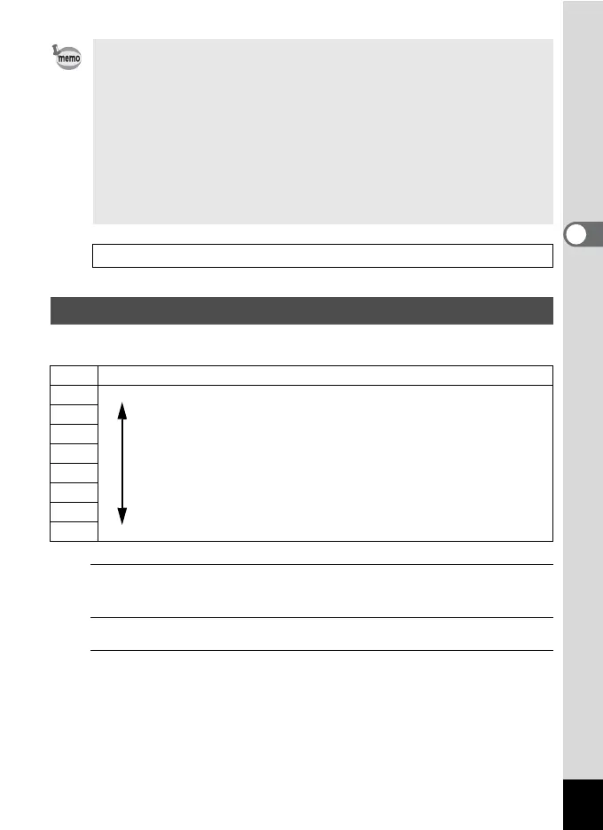 Page #119 background image