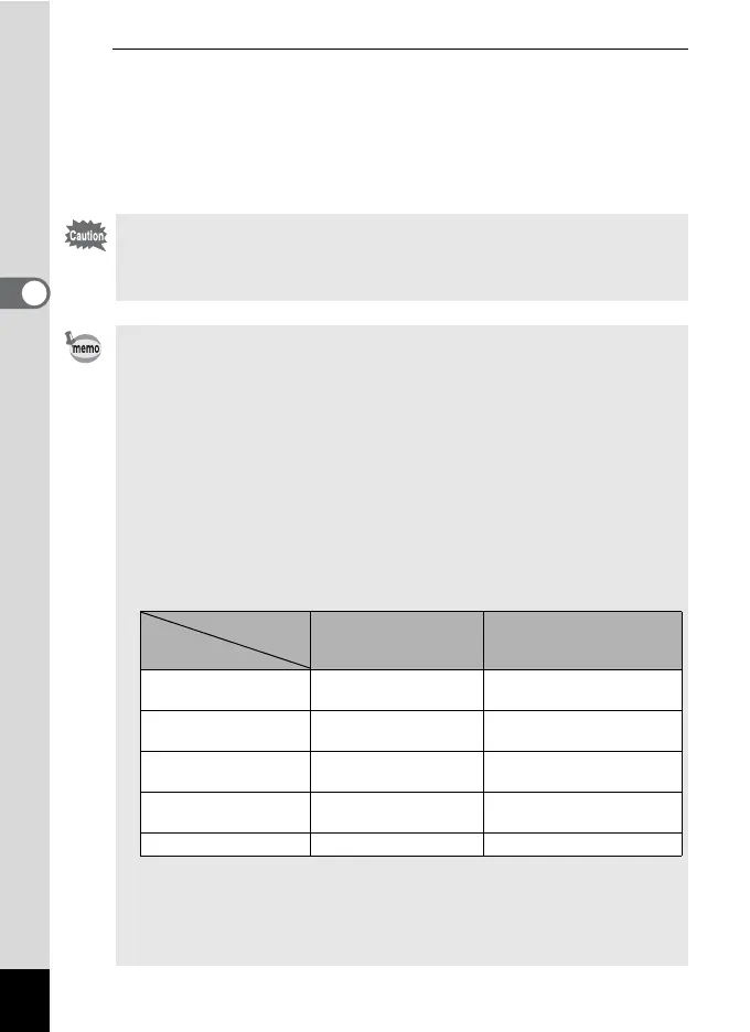 Page #134 background image