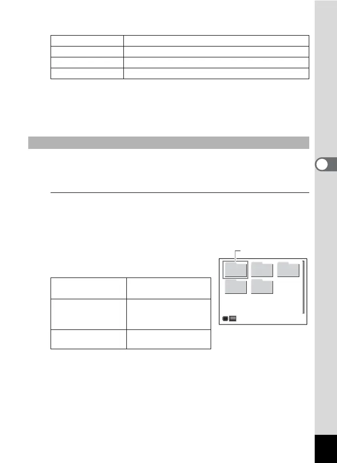 Page #141 background image