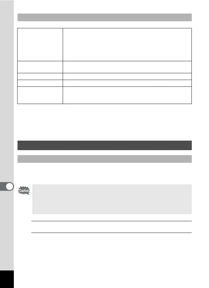 Page #216 background image