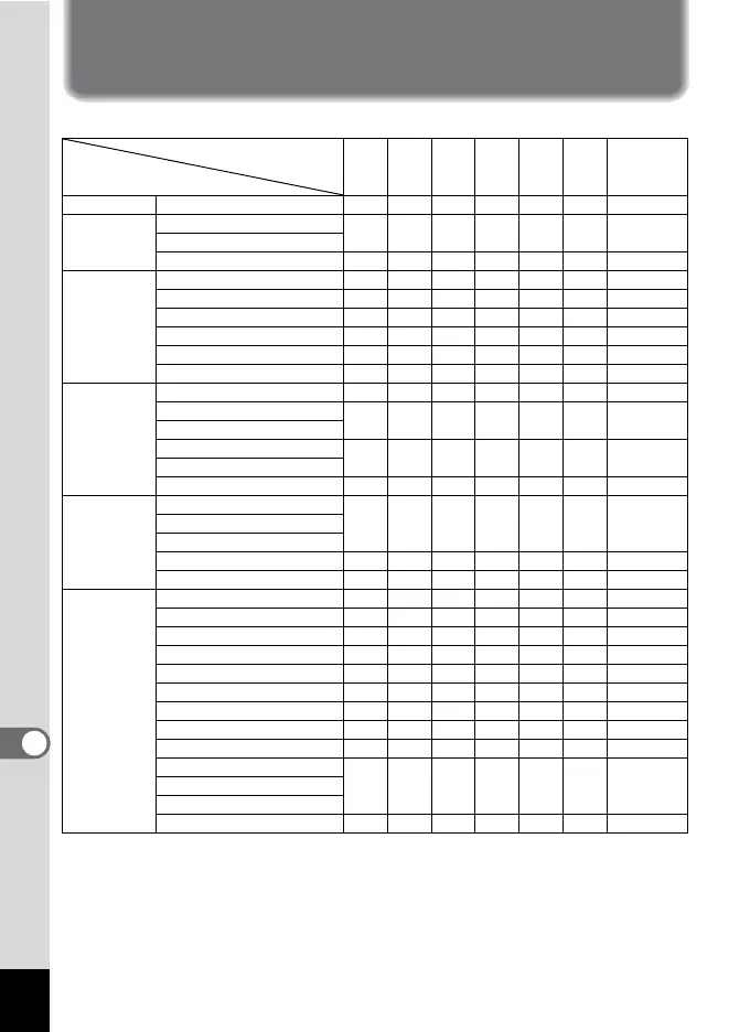 Page #236 background image