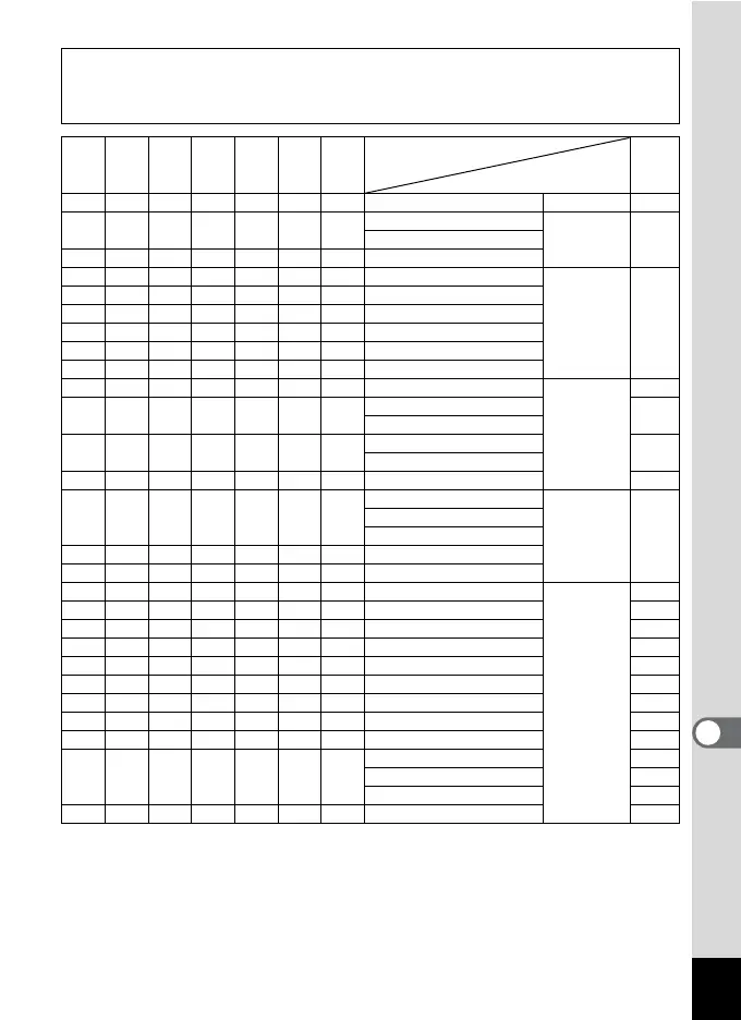 Page #237 background image