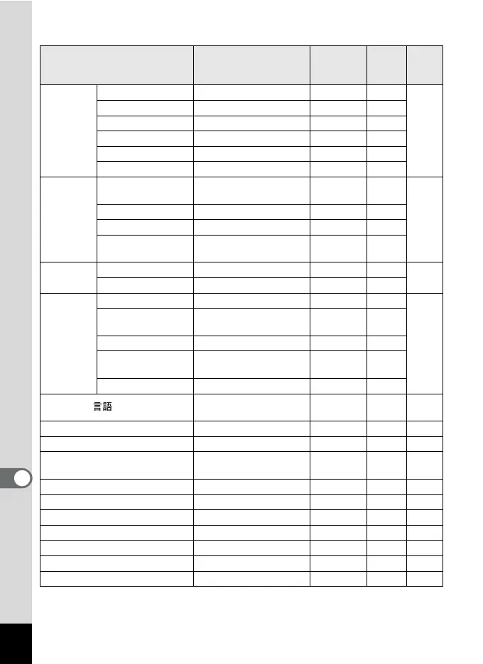 Page #244 background image
