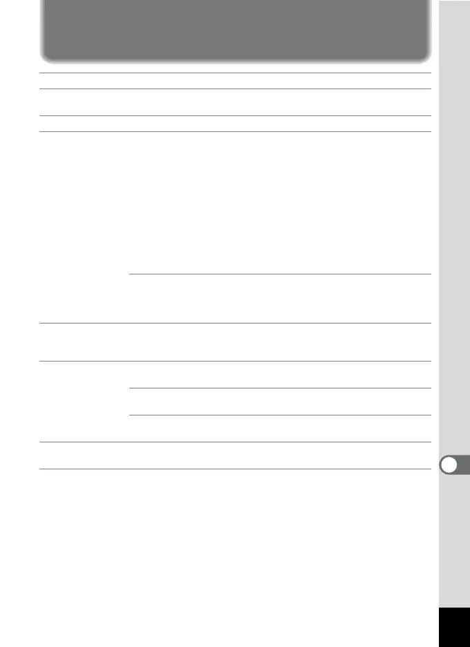Page #249 background image