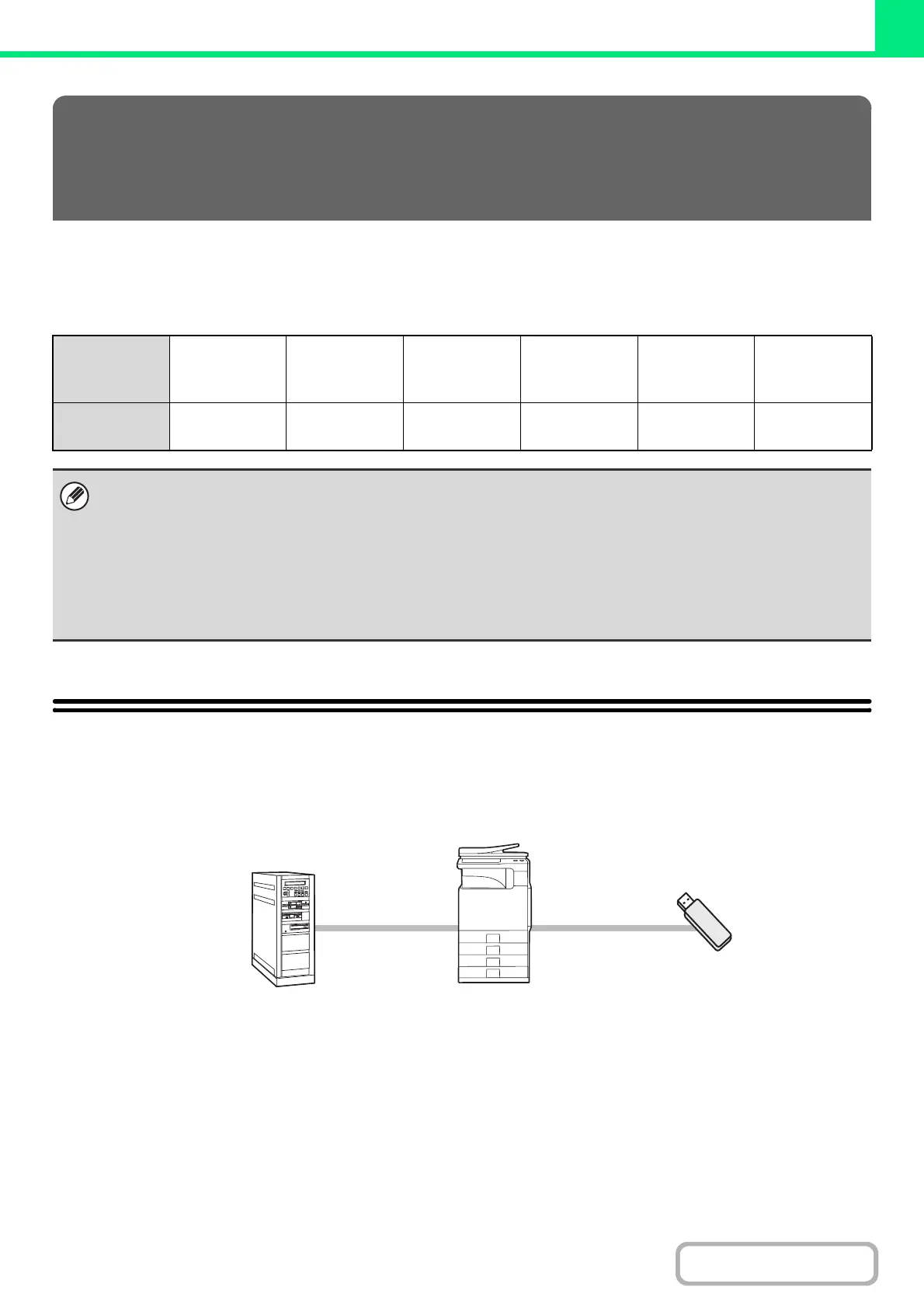 Page #274 background image