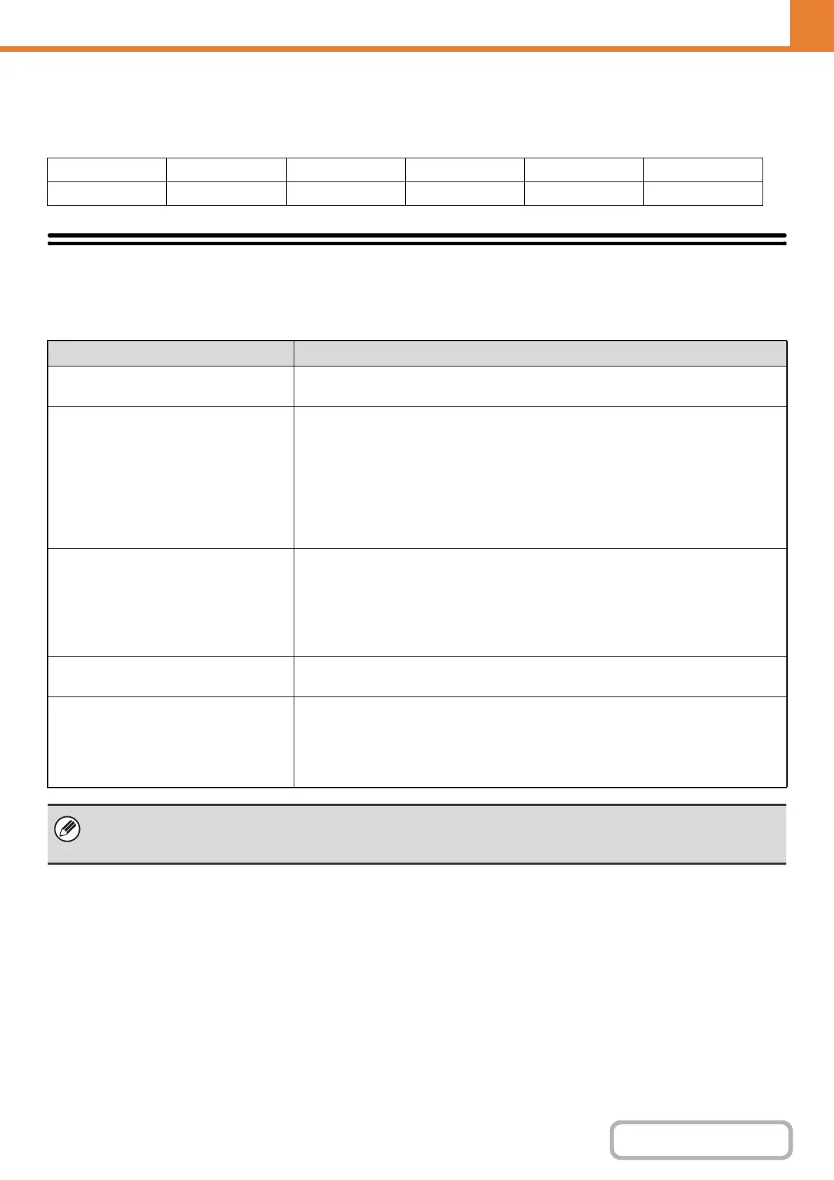 Page #595 background image