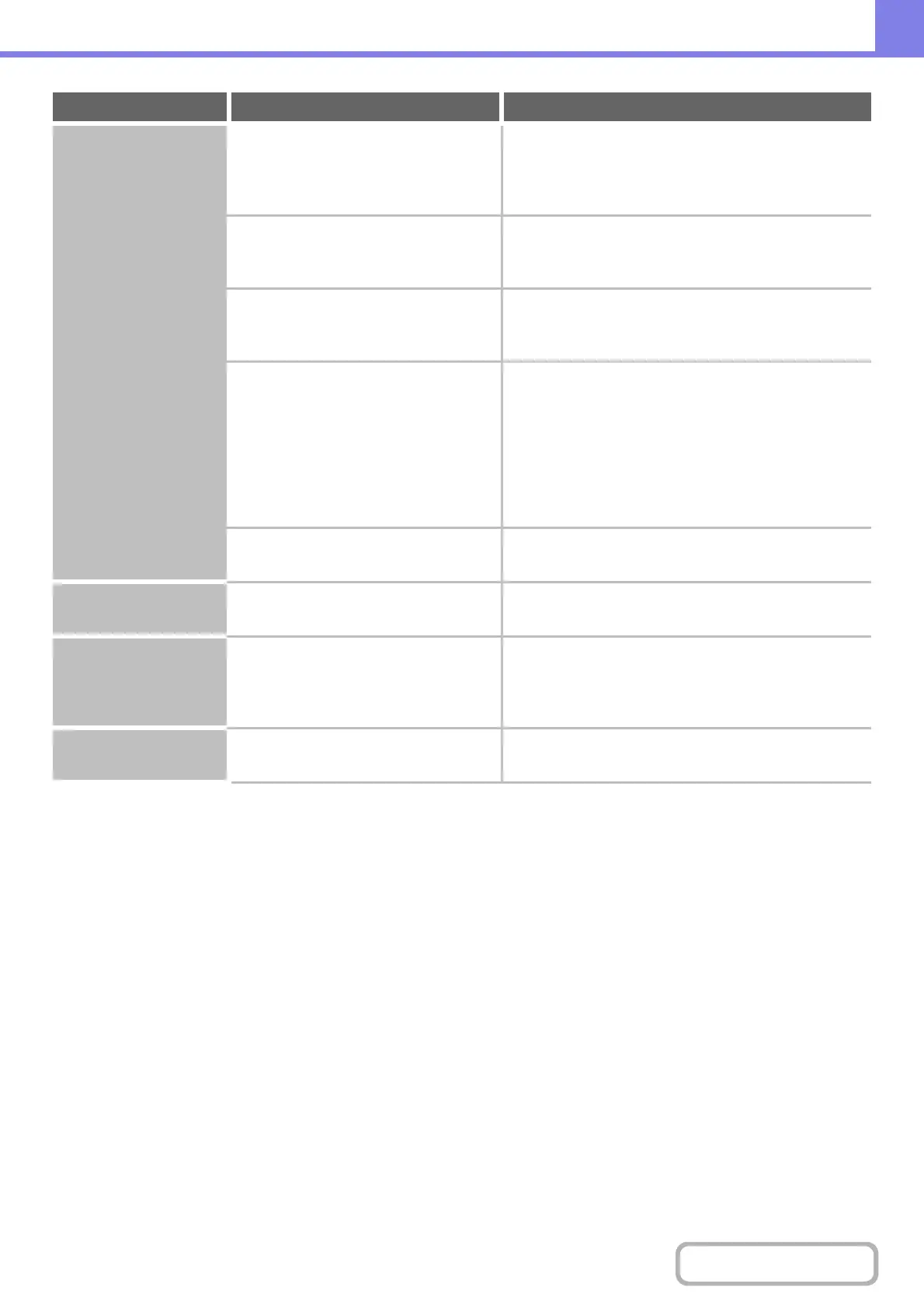 Page #697 background image