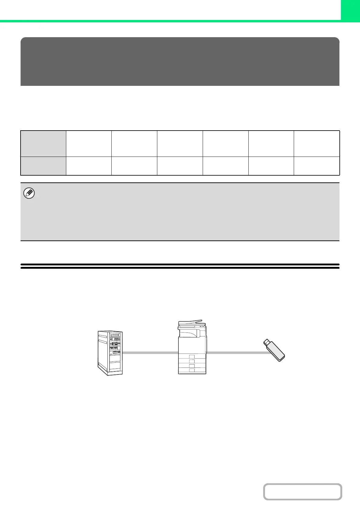 Page #251 background image