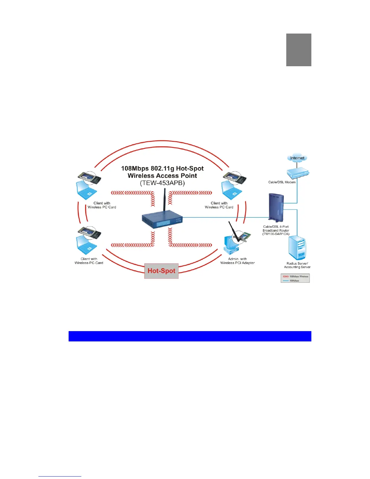 Page #4 background image