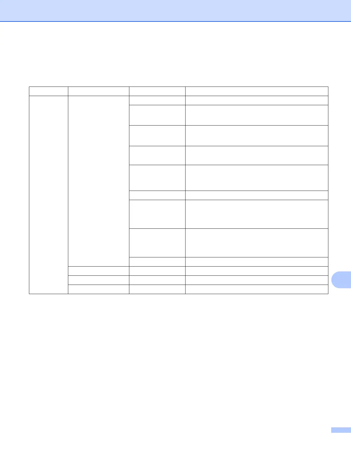 Page #156 background image