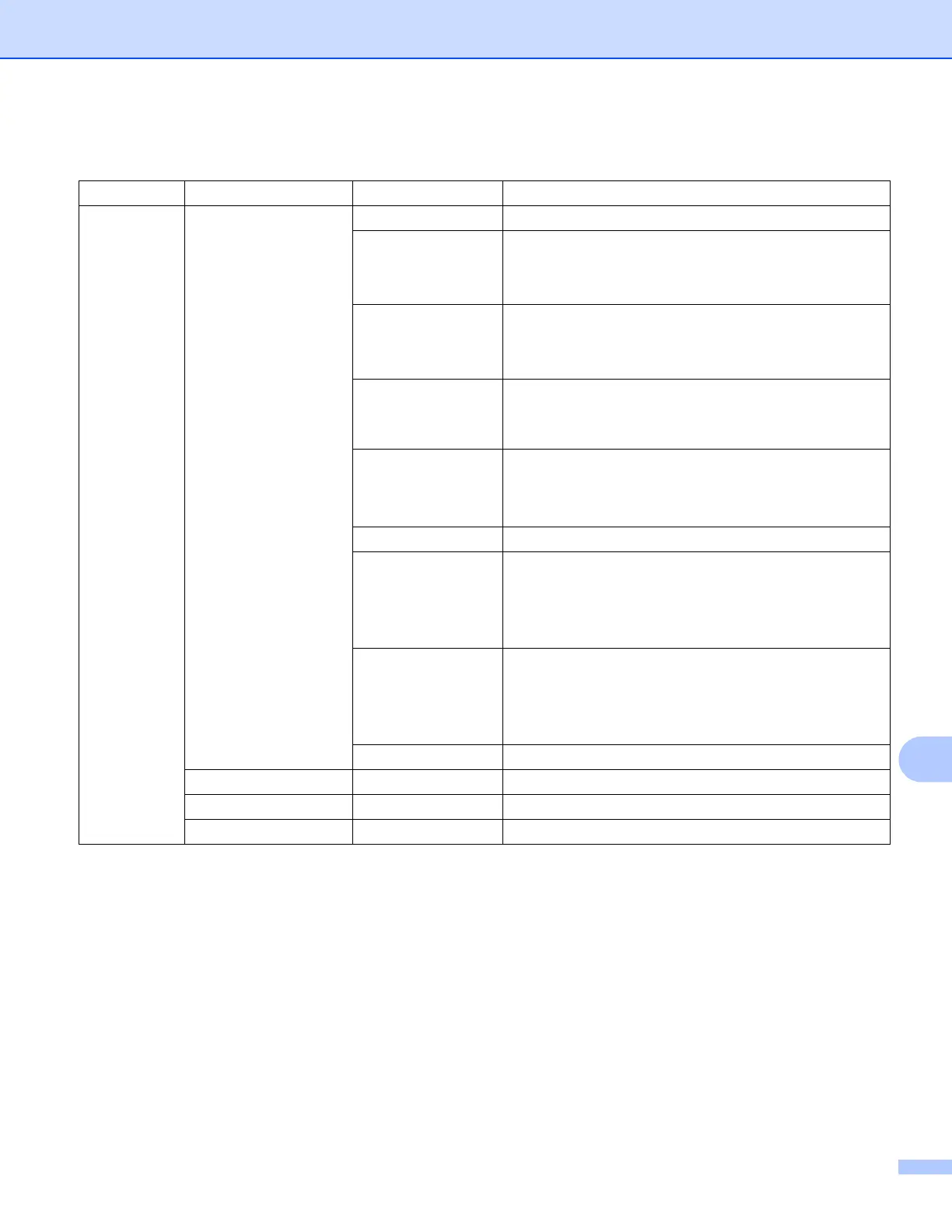 Page #157 background image