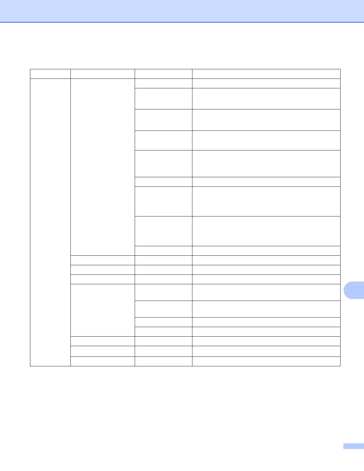 Page #158 background image