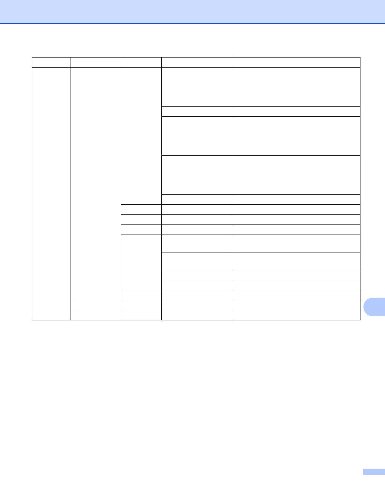 Page #162 background image